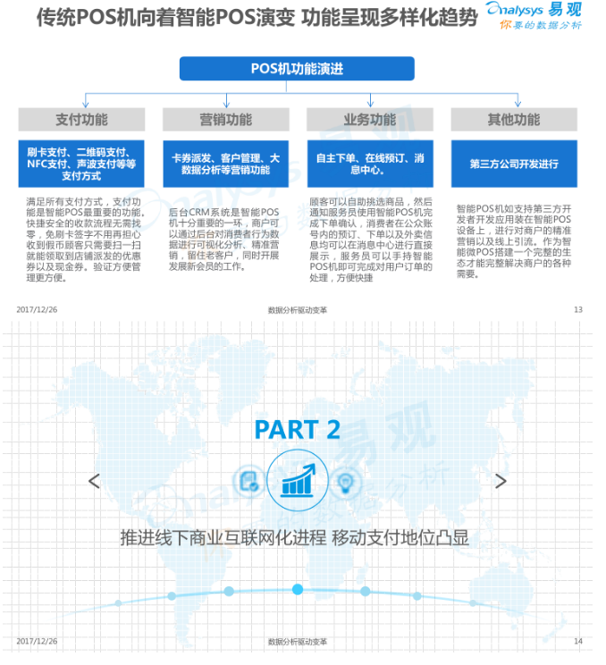 2017中国移动支付行业市场分析报告 2017中国移动支付行业市场分析报告