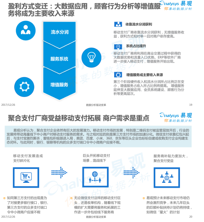 2017中国移动支付行业市场分析报告 2017中国移动支付行业市场分析报告