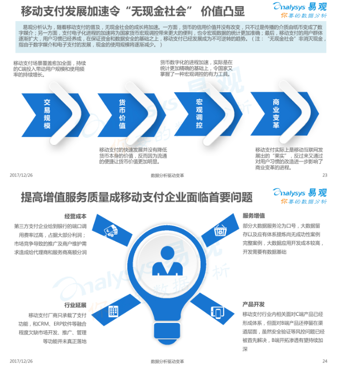 2017中国移动支付行业市场分析报告 2017中国移动支付行业市场分析报告