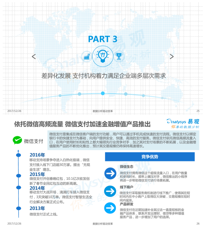 2017中国移动支付行业市场分析报告 2017中国移动支付行业市场分析报告