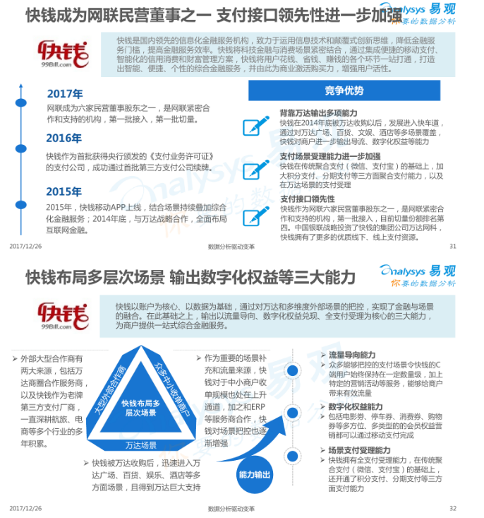 2017中国移动支付行业市场分析报告 2017中国移动支付行业市场分析报告