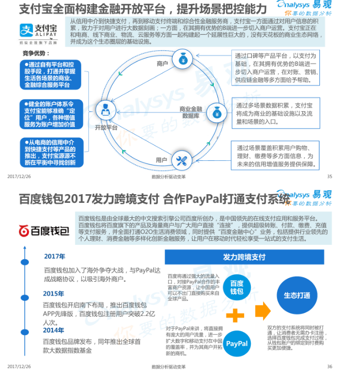 2017中国移动支付行业市场分析报告 2017中国移动支付行业市场分析报告
