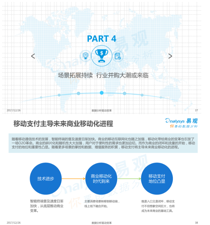 2017中国移动支付行业市场分析报告 2017中国移动支付行业市场分析报告
