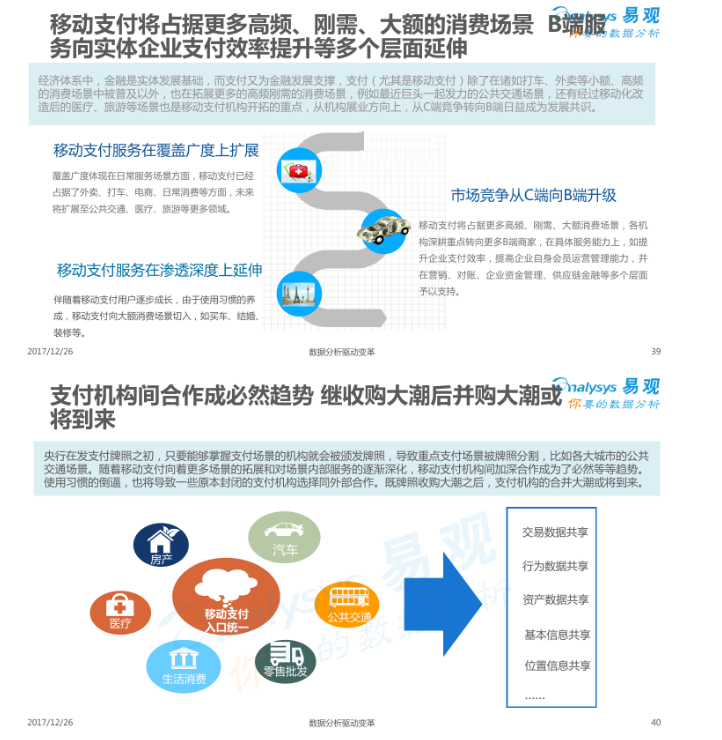 2017中国移动支付行业市场分析报告 2017中国移动支付行业市场分析报告