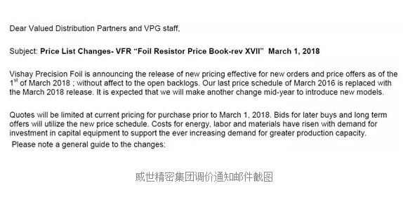国巨涨20%~30%,风华高科涨7%~13%,威世精密涨7%,电阻价格再度上涨! 国巨涨20%~30%,风华高科涨7%~13%,威世精密涨7%,电阻价格再度上涨!
