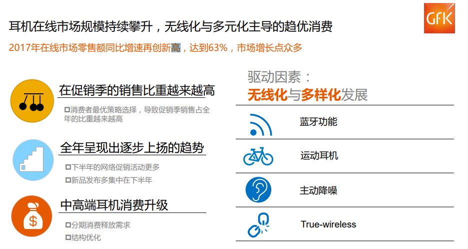 惊叹!中国两万亿元电子家电市场! 惊叹!中国两万亿元电子家电市场!