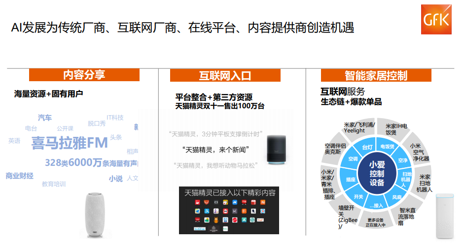 惊叹!中国两万亿元电子家电市场! 惊叹!中国两万亿元电子家电市场!