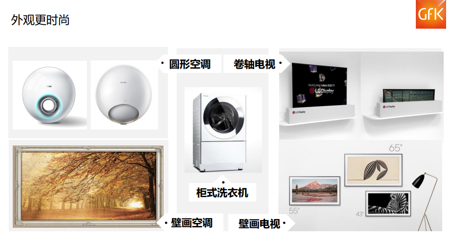 惊叹!中国两万亿元电子家电市场! 惊叹!中国两万亿元电子家电市场!