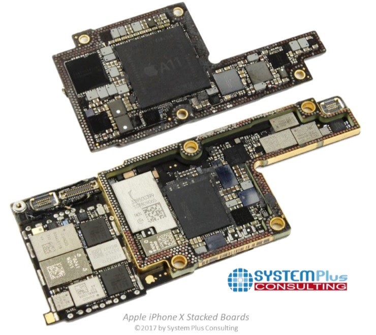 必看!iPhone X突破性技术供应商,不只光学系统