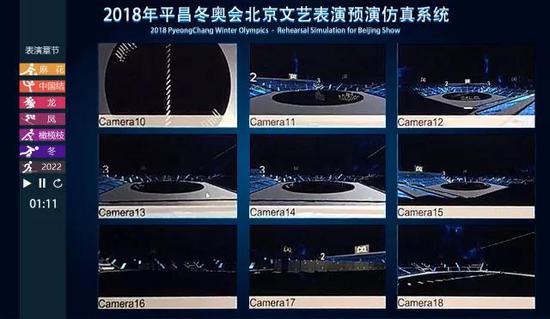 惊艳全球!“北京8分钟”背后那些黑科技供应商 惊艳全球!“北京8分钟”背后那些黑科技供应商