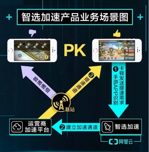 领跑5G!中国军团MWC交出令人满意的成绩单