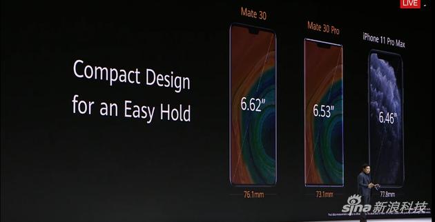 Mate30 Pro搭载首款集成式5G芯片 速度比三星还快 Mate30 Pro搭载首款集成式5G芯片 速度比三星还快