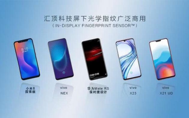 <span style='color:red'>汇顶科技</span>宣布完成收购德国芯片设计公司 DCT