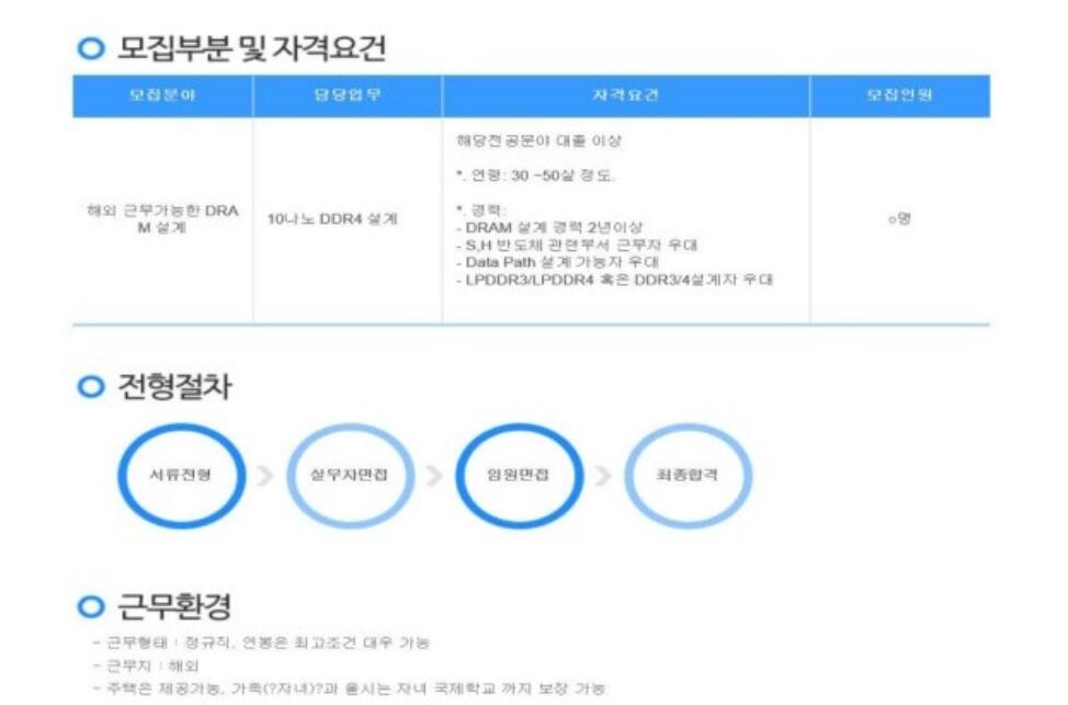 中国半导体公司挖角三星海力士 7nm芯片台积电已经生产10亿颗