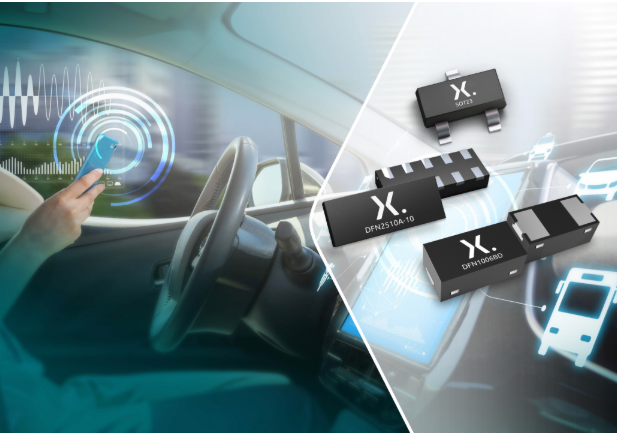 <span style='color:red'>Nexperia</span>推出四款全新兼具高信号完整性的TrEOS ESD保护器件