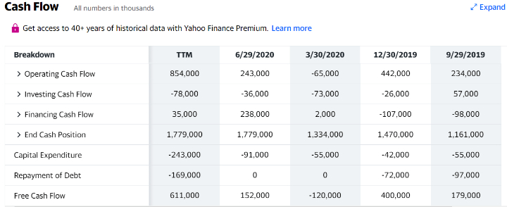 AMD收购Xilinx，谁最受伤，谁最受益？