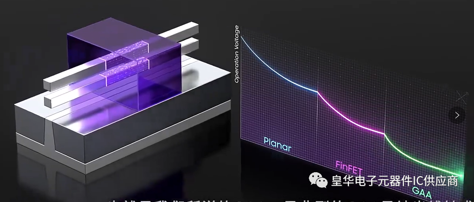 抢先台积电，三星3nm GAA工艺成功流片