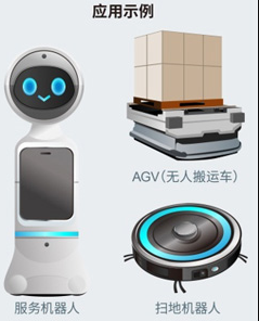 ROHM开发出LiDAR用75W高输出功率激光二极管“RLD90QZW3” ——通过业界超窄线宽实现高密度发光，有助于LiDAR应用产品支持长距离并实现更高精度~