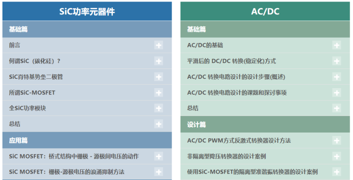 ROHM “R课堂” 上线 ROHM “R课堂” 上线