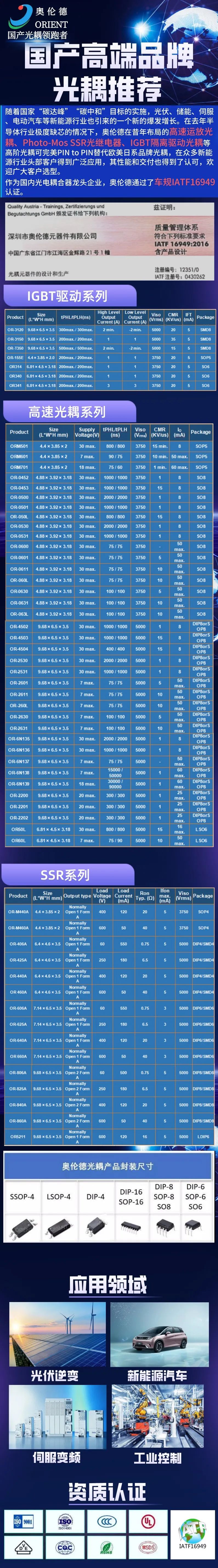 Ameya代理线产品 | 奥伦德IGBT隔离驱动光耦、PhotoMos光继电器、<span style='color:red'>高速光耦</span>选型推荐