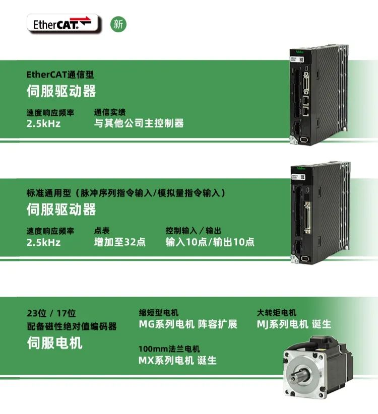 5个关于日本电产伺服马达的行业内幕! 5个关于日本电产伺服马达的行业内幕!