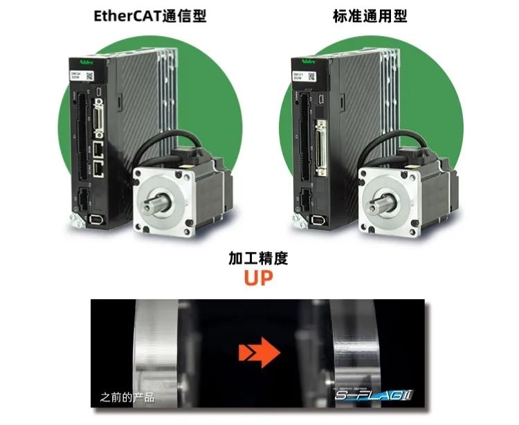 5个关于日本电产伺服马达的行业内幕! 5个关于日本电产伺服马达的行业内幕!