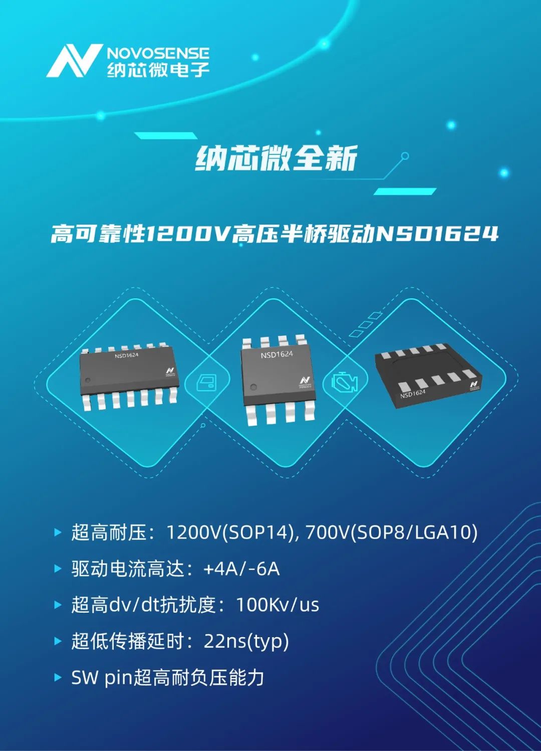 纳芯微驱动芯片NSD1624,有效解决高压、高频系统中SW pin负压和高dv/dt 纳芯微驱动芯片NSD1624,有效解决高压、高频系统中SW pin负压和高dv/dt