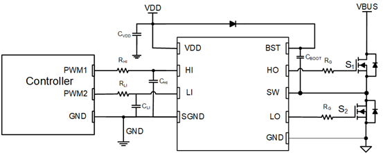 纳芯微驱动芯片NSD1624,有效解决高压、高频系统中SW pin负压和高dv/dt 纳芯微驱动芯片NSD1624,有效解决高压、高频系统中SW pin负压和高dv/dt